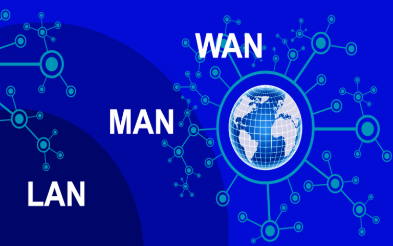 Phân biệt mạng LAN WAN MAN: 13 tiêu chí so sánh chi tiết nhất 2025